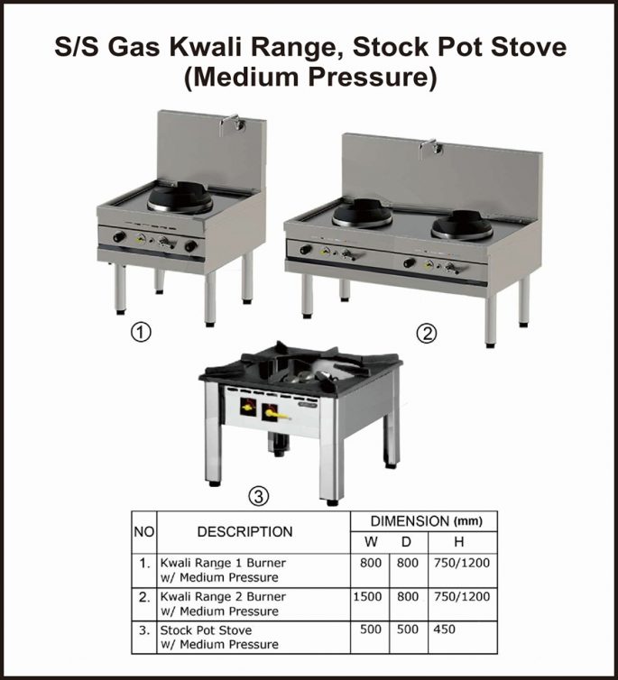 S/S Gas Kwali Range, Stock Pot Stove (Medium Pressure) PT. LUXURY